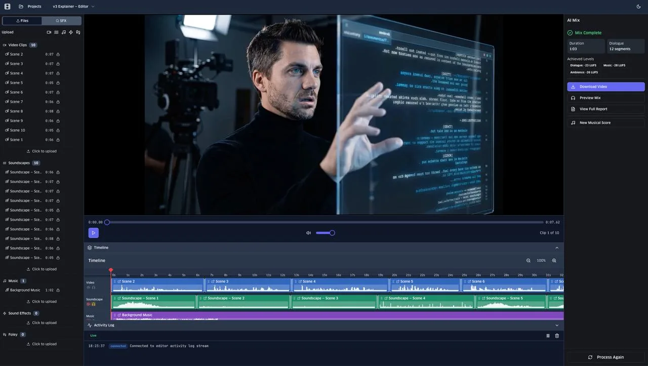 The editor: ten scene clips and soundscapes on a timeline under a full-width preview, AI mix complete